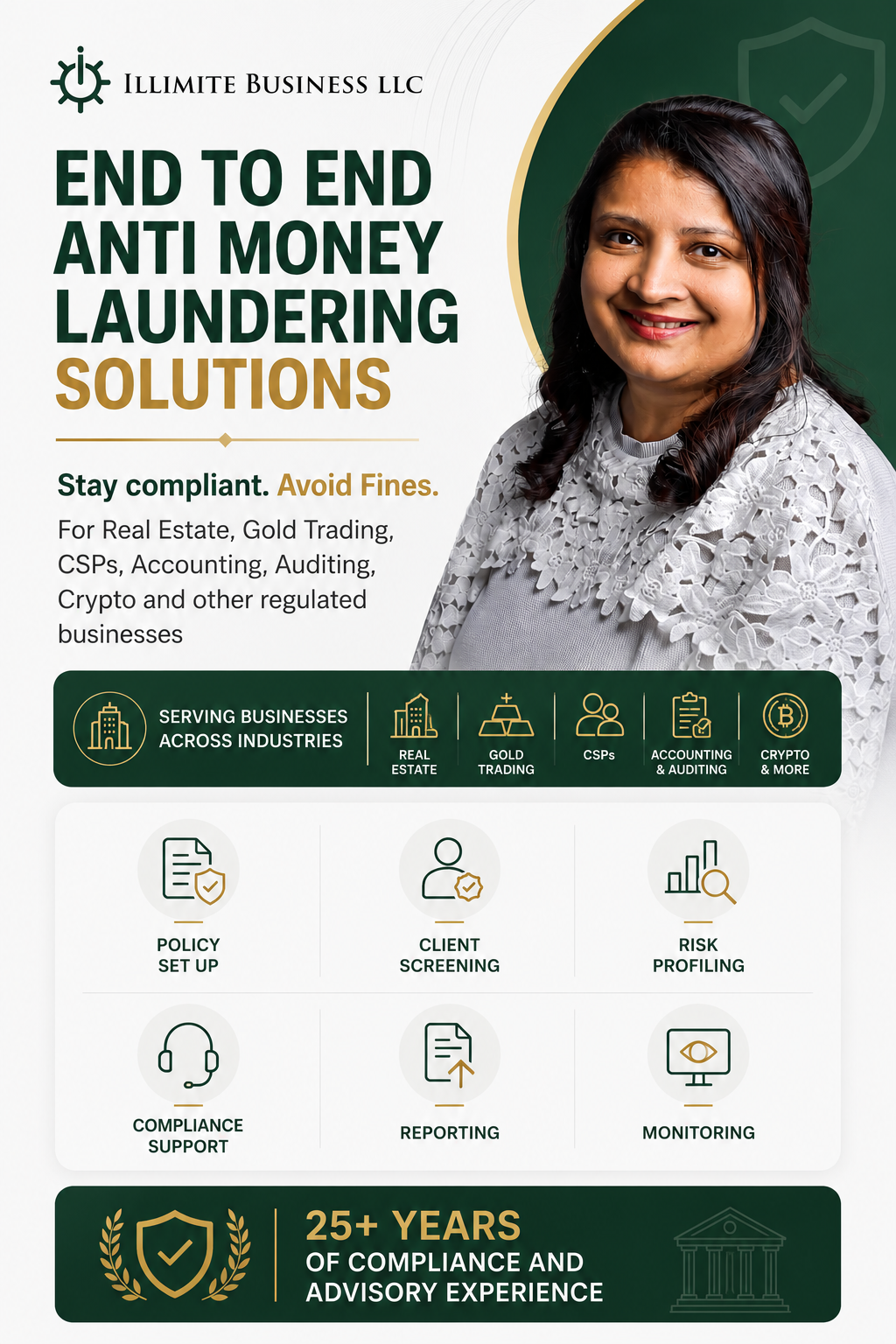 End-to-End Anti Money Laundering (AML) Solutions