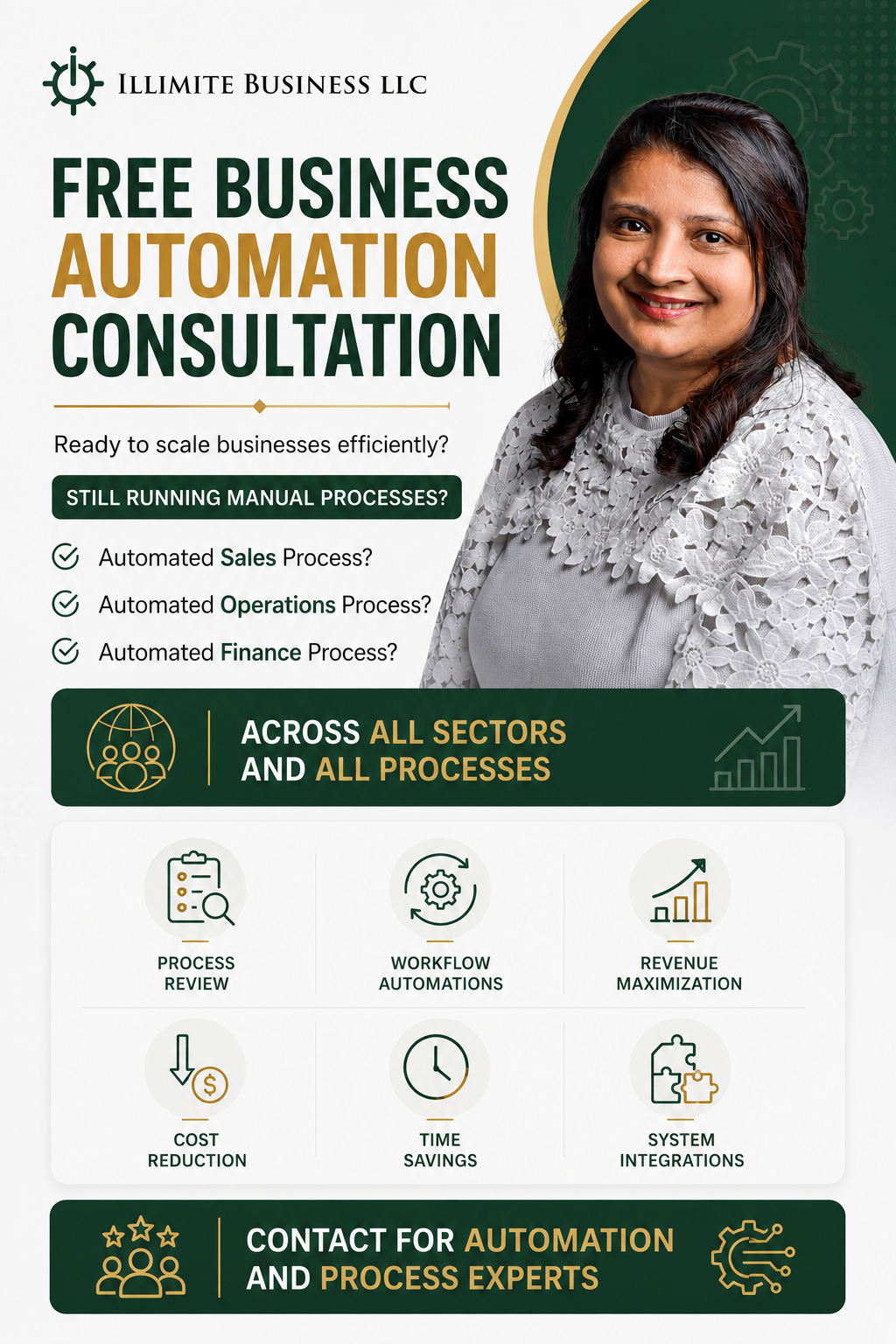 Business Automation Consultation