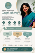 Graphotherapy & Handwriting Transformation Program